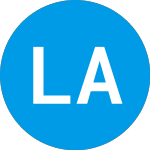 Logo of Lakeshore Acquisition I (LAAAW).