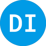 Logo of Domini International Opp... (LEADX).