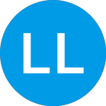 Logo of Liberty Latin America (LILAR).