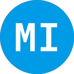 Logo of  (MBEQX).