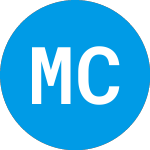 Logo of Mountain Crest Acquisiti... (MCADU).