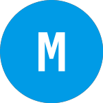 Logo of Macrochem (MCHM).