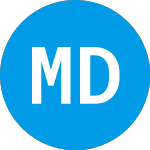 Logo of Medalist Diversified REIT (MDRRP).