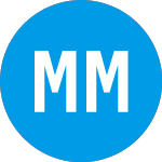 Logo of Modern Media Acquisition (MMDMR).