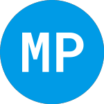 Logo of Model Performance Acquis... (MPACU).