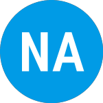 Logo of North Atlantic Acquisition (NAACW).