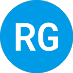 Logo of Rightside Group, Ltd. (NAME).