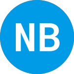 Logo of  (NBGAX).