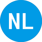 Logo of Northern Lights Acquisit... (NLITW).