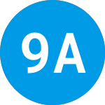 Logo of 99 Acquisition (NNAGR).