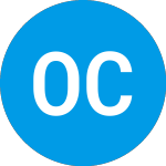 Logo of OFS Credit (OCCIO).