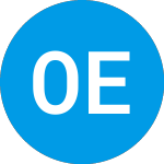 Logo of One Equity Partners Open... (OEPWU).