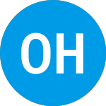 Logo of Oak Harvest Longshort He... (OHFGX).