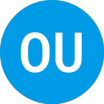 Logo of  (ONSIU).