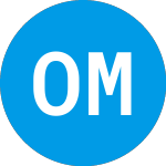 Logo of Origin Materials (ORGNW).