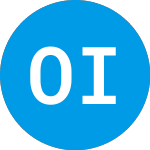 Logo of  (OUTRV).
