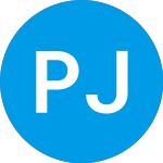 Logo of PGIM Jennison Internatio... (PAHWX).