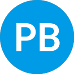 Logo of Phoenix Biotech Aquisition (PBAXU).