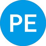 Logo of PIMCO ESG Income Fund Cl... (PEGQX).