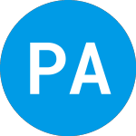 Logo of Progress Acquisition (PGRW).