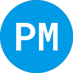 Logo of Perfect Moment (PMNT).