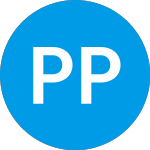 Logo of PGIM Private Real Estate... (PPRSX).