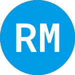 Logo of Reservoir Media (RSVRW).