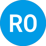 Logo of Rule One Fund Investor C... (RULIX).