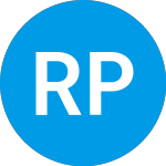 Logo of Recursion Pharmaceuticals (RXRX).