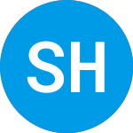 Logo of Senior Housing Properties (SNHNI).