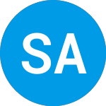 Logo of Sizzle Acquisition (SZZLW).