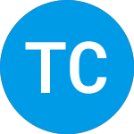 Logo of Texas Community Bancshares (TCBS).