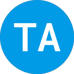 Logo of Trident Acquisitions (TDACU).