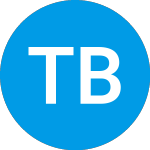 Logo of Thunder Bridge Acquisiti... (THBRW).