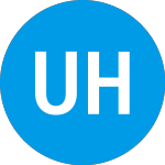 Logo of  (UAPH).