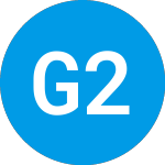 Logo of GraniteShares 2X Long UB... (UBRL).