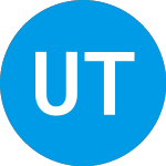 Logo of US Treasury 5 Year Note ... (UFIV).