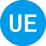 Logo of Ugc Europe (UGCE).