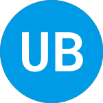 Logo of United Business Media (UNEWY).