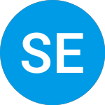 Logo of SGI Enhanced Core ETF (USDX).