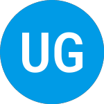 Logo of  (USERX).