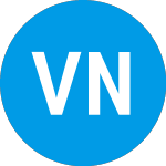 Logo of Virginia National Banksh... (VABK).