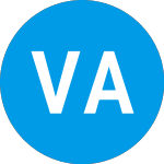 Logo of Voyager Acquisition (VACH).