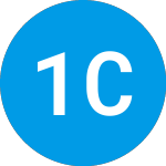 Logo of 10X Capital Venture Acqu... (VCVC).