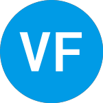 Logo of VictoryShares Free Cash ... (VFLO).