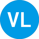 Logo of Valor Latitude Acquisition (VLATU).