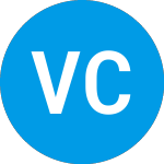 Logo of VMG Consumer Acquisition (VMGAU).