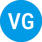 Logo of Vontobel Global Environm... (VNEIX).