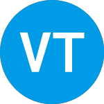 Logo of  (VTIVX).