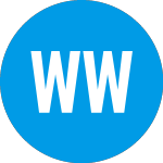 Logo of Waterford Wedgwood (WATFZ).